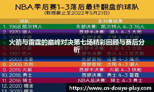 关键词2