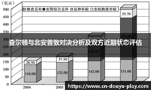 关键词4