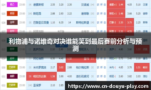 利物浦与诺维奇对决谁能笑到最后赛前分析与预测
