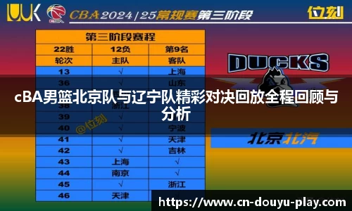 cBA男篮北京队与辽宁队精彩对决回放全程回顾与分析