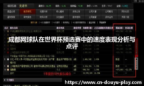 成都网球队在世界杯预选赛中的速度表现分析与点评