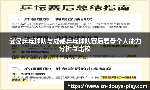 武汉乒乓球队与成都乒乓球队赛后复盘个人能力分析与比较
